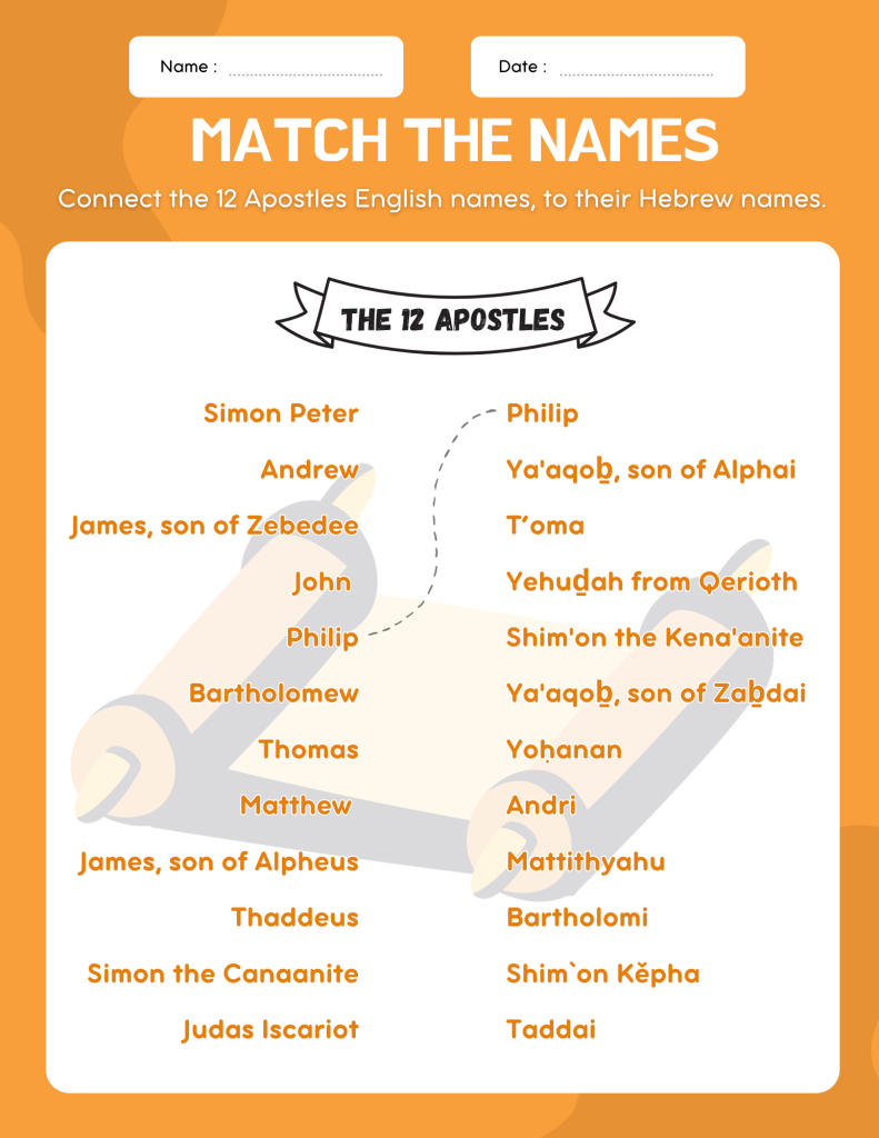Apostles’ Hebrew Names Activity Sheets